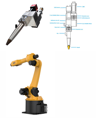 Goede prijs. 1070nm Wobble Laser Welding Head Met 5mm Laser Beam Verstelbaar online
