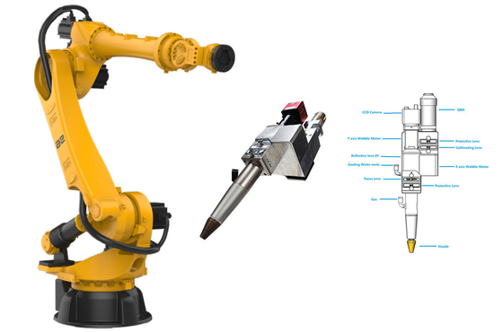 Goede prijs. Robotlaser industriële lasersweismachine voor de automobielindustrie online