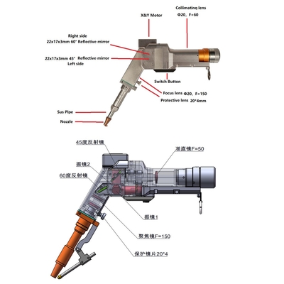 2000W Handheld Double Motor Laser Welding Machine met 60° en 45° Reflective Lens