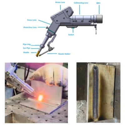 Hoogprecisie handheld lasersweismachine voor roestvrij staal / koolstofstaal en aluminium